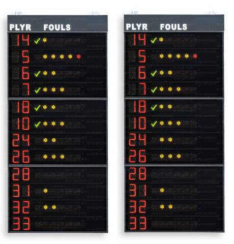 Coppia pannelli laterali per 12 giocatori ogni squadra con la visualizzazione dei numeri di maglia (da 0 a 99 programmabili) e dei falli/penalit� (4 punti luminosi + 1 rosso)