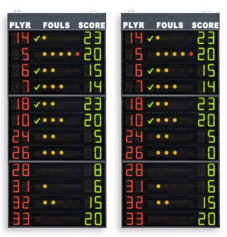 Coppia pannelli laterali per 12 giocatori ogni squadra con lavisualizzazione dei numeri di maglia (da 0 a 99 programmabili), deifalli/penalit� (4 punti luminosi + 1 rosso) e dei punti personali (da 0 a 99)