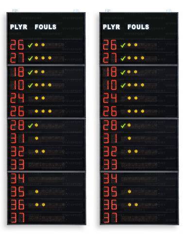 Coppia pannelli laterali per 14 giocatori ogni squadra con la visualizzazione dei numeri di maglia (da 0 a 99 programmabili) e dei falli/penalit� (4 punti luminosi + 1 rosso)